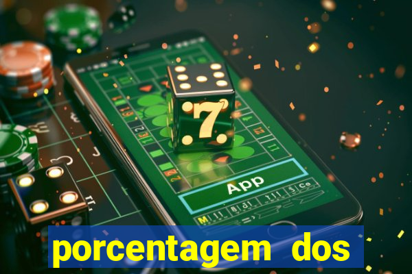 porcentagem dos slots pg popbra